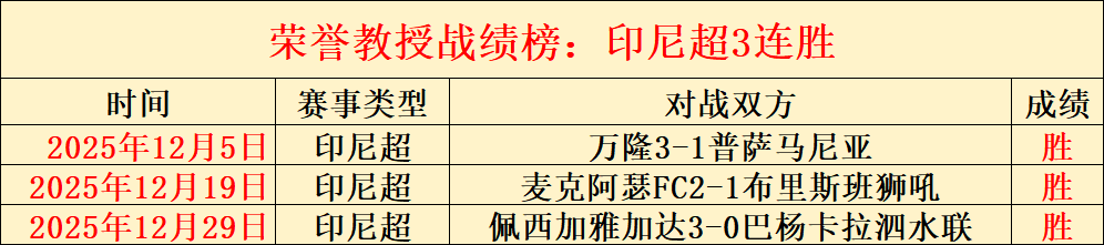 赫罗纳力拼,逆境,巴塞罗那体,RAYBET雷竞技,RAYBET雷竞技官网,RAYBET雷竞技入口,RAYBET雷竞技首页