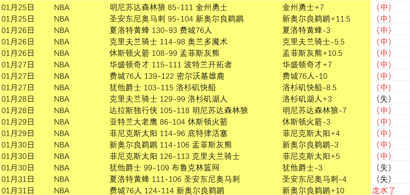 世界杯热议,再燃,费迪南德与,RAYBET雷竞技,RAYBET雷竞技官网,RAYBET雷竞技入口,RAYBET雷竞技首页