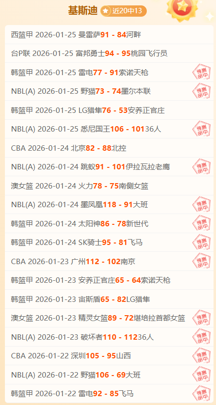 徐梦桃陈雪,铮亚冬会女,子空中技巧,RAYBET雷竞技,RAYBET雷竞技官网,RAYBET雷竞技入口,RAYBET雷竞技首页