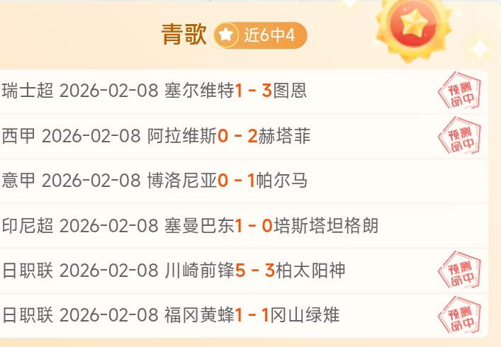 沃特福德,负于曼城,多库努内斯,RAYBET雷竞技,RAYBET雷竞技官网,RAYBET雷竞技入口,RAYBET雷竞技首页