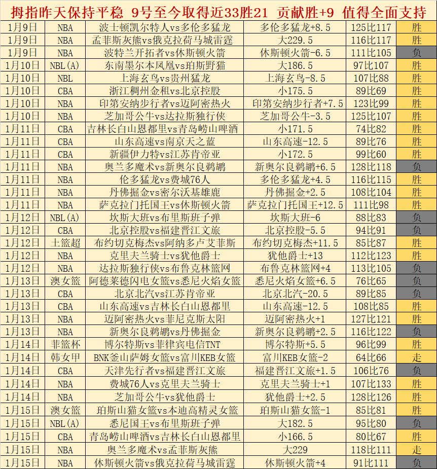 红魔,万促成林加,德转会,RAYBET雷竞技,RAYBET雷竞技官网,RAYBET雷竞技入口,RAYBET雷竞技首页