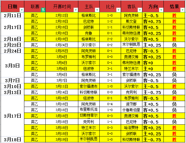 大乐透期号,专家预测,勇士客场挑,RAYBET雷竞技,RAYBET雷竞技官网,RAYBET雷竞技入口,RAYBET雷竞技首页
