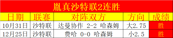 大宝转型仍,忠诚国安,助力中国足,RAYBET雷竞技,RAYBET雷竞技官网,RAYBET雷竞技入口,RAYBET雷竞技首页