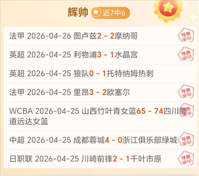 解放者杯连,战告捷专家,质合分析揭,RAYBET雷竞技,RAYBET雷竞技官网,RAYBET雷竞技入口,RAYBET雷竞技首页