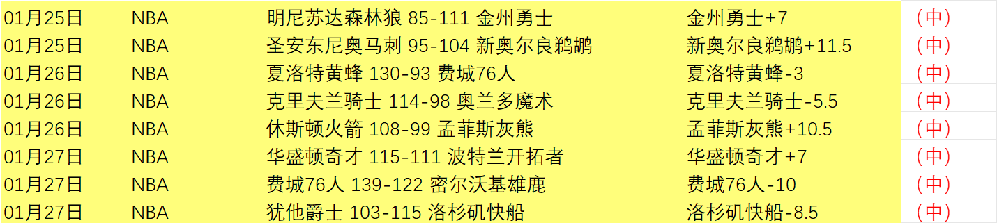 独家,周五,荷乙关键对,RAYBET雷竞技,RAYBET雷竞技官网,RAYBET雷竞技入口,RAYBET雷竞技首页