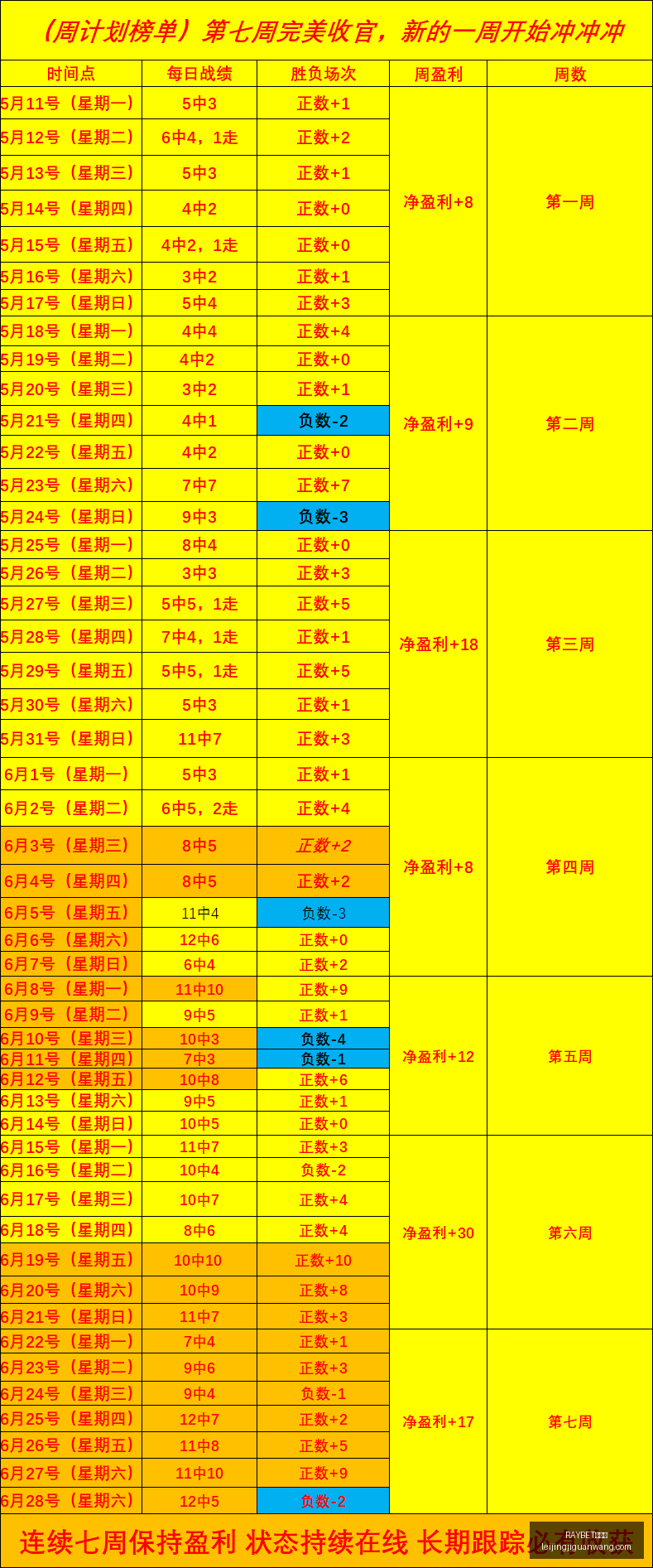 雷竞技,RAYBET雷竞技,RAYBET雷竞技官网,RAYBET雷竞技官网,RAYBET雷竞技App,RAYBET雷竞技直播,RAYBET雷竞技平台,RAYBET雷竞技入口
