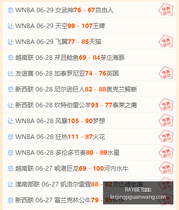 雷竞技,RAYBET雷竞技,RAYBET雷竞技官网,RAYBET雷竞技官网,RAYBET雷竞技App,RAYBET雷竞技直播,RAYBET雷竞技平台,RAYBET雷竞技入口