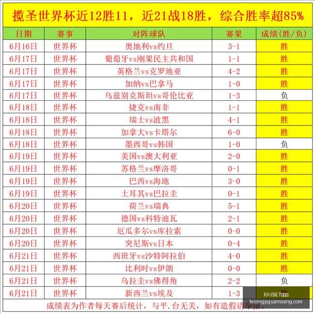 雷竞技,RAYBET雷竞技,RAYBET雷竞技官网,RAYBET雷竞技官网,RAYBET雷竞技App,RAYBET雷竞技直播,RAYBET雷竞技平台,RAYBET雷竞技入口