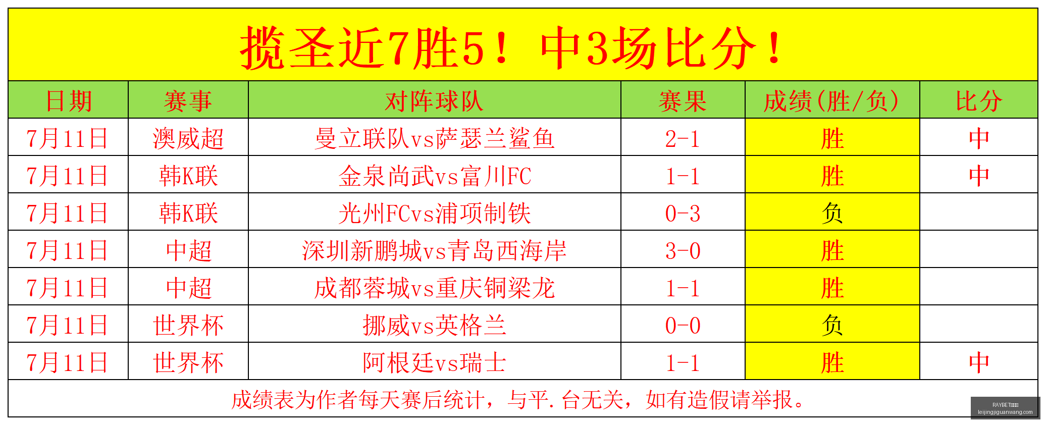 雷竞技,RAYBET雷竞技,RAYBET雷竞技官网,RAYBET雷竞技官网,RAYBET雷竞技App,RAYBET雷竞技直播,RAYBET雷竞技平台,RAYBET雷竞技入口