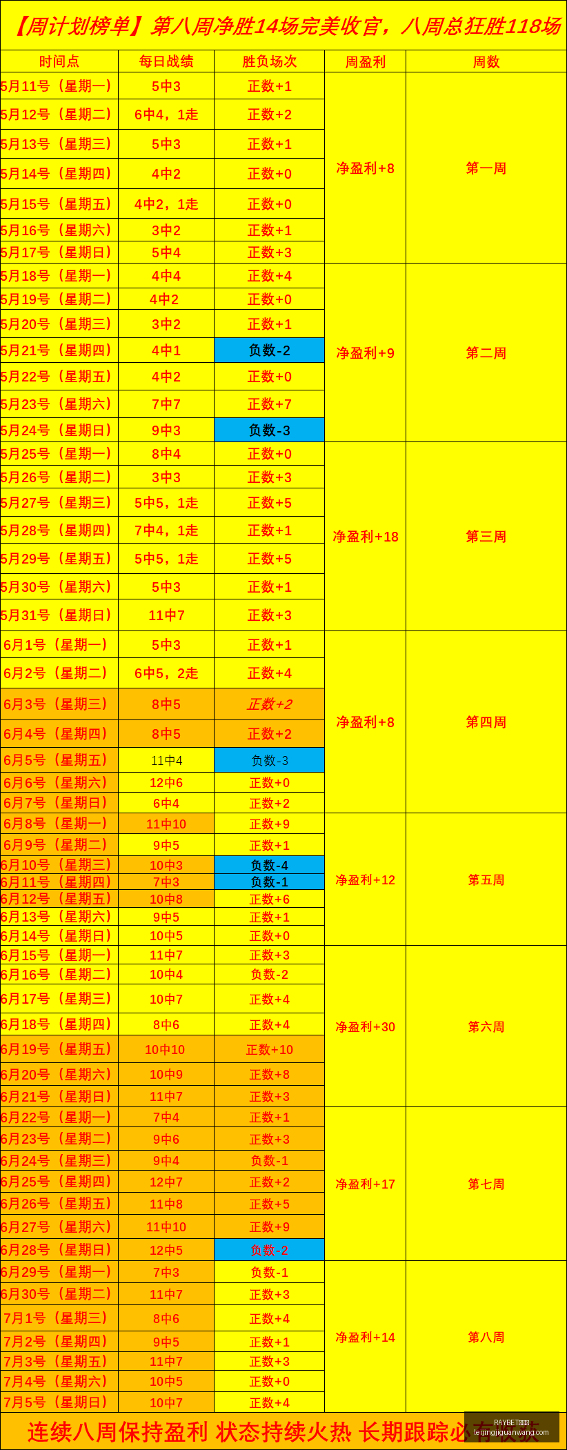 雷竞技,RAYBET雷竞技,RAYBET雷竞技官网,RAYBET雷竞技官网,RAYBET雷竞技App,RAYBET雷竞技直播,RAYBET雷竞技平台,RAYBET雷竞技入口
