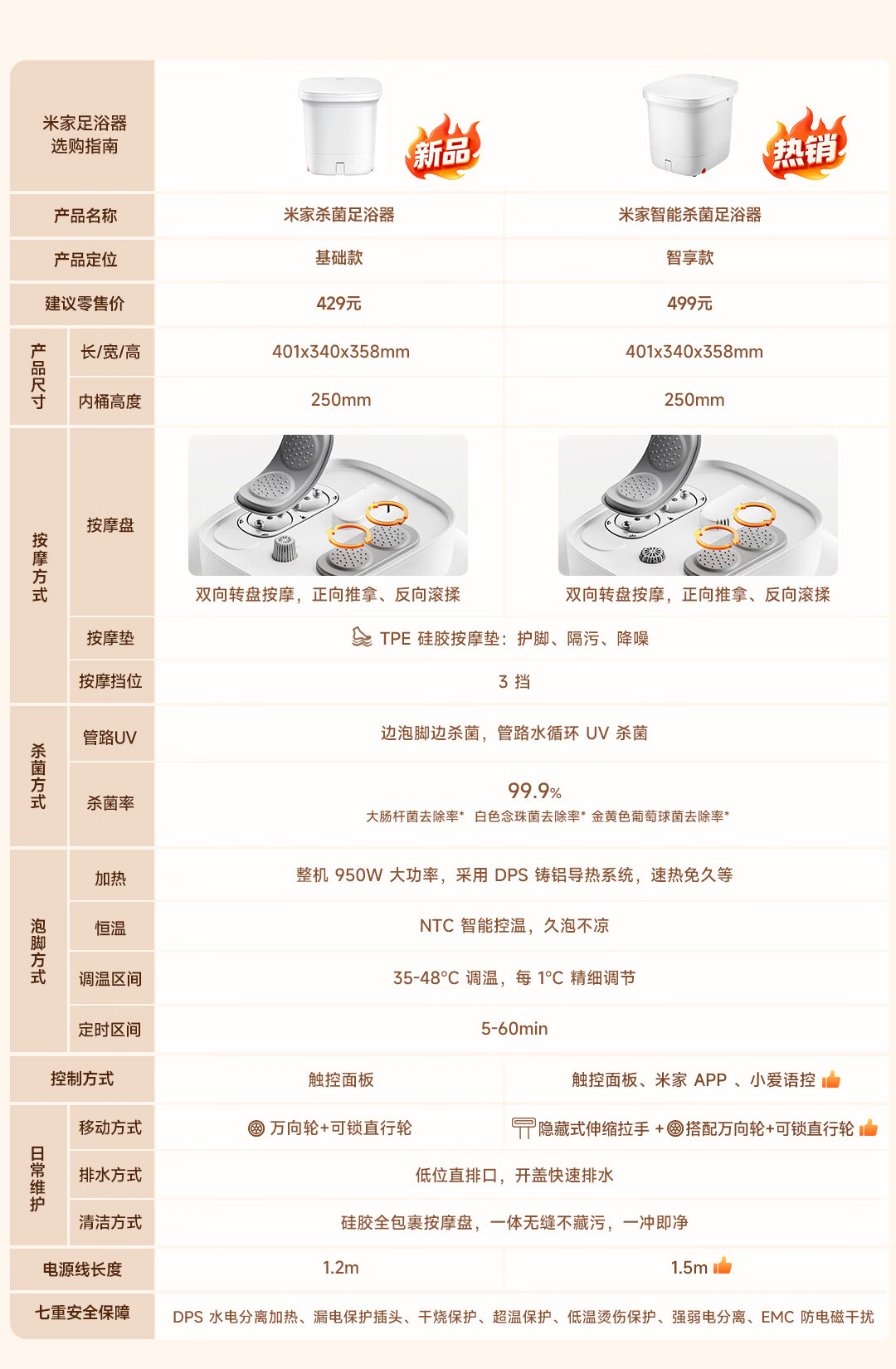亚洲足球双中锋闪耀：刘禹彤称霸似鲨鱼，张子宇展现破坏力霸主风范