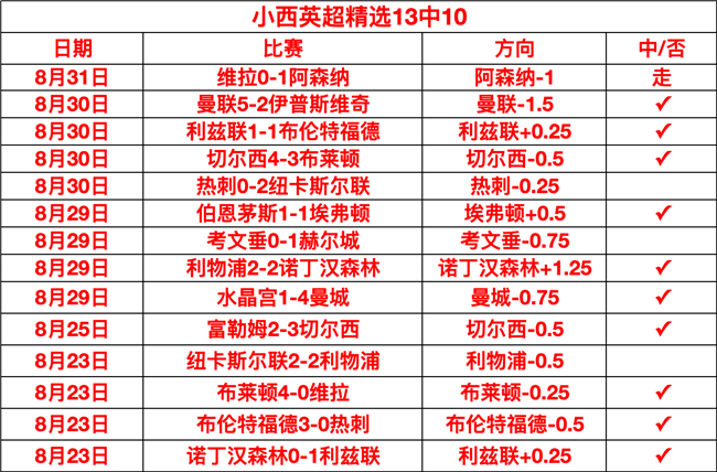 荣耀电竞新,品上市,性能突破引,RAYBET雷竞技官网,RAYBET雷竞技App,RAYBET雷竞技直播,RAYBET雷竞技平台,RAYBET雷竞技入口