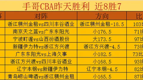 RAYBET雷竞技 资讯 140924 ja7
