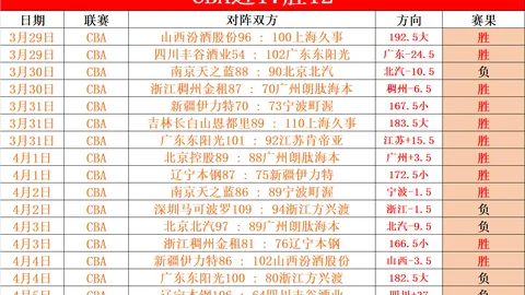 RAYBET雷竞技 资讯 151452 2ic
