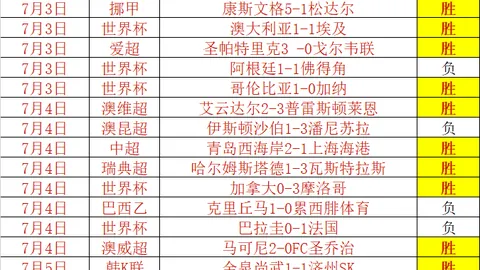 雷竞技 120712